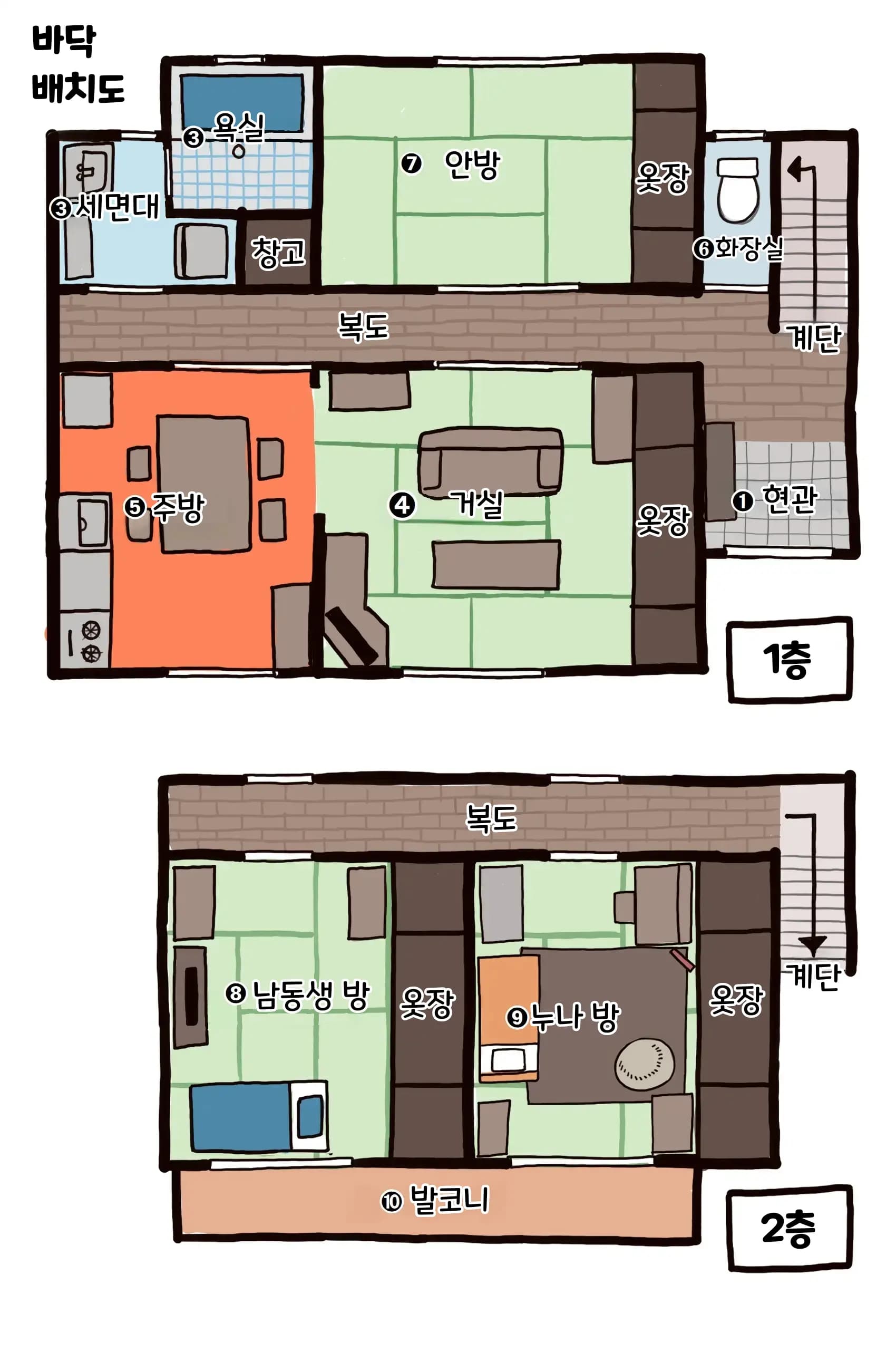 Page 141